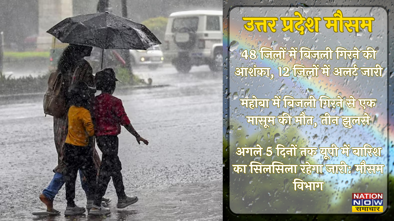 UP HEAVY RAIN ALERT