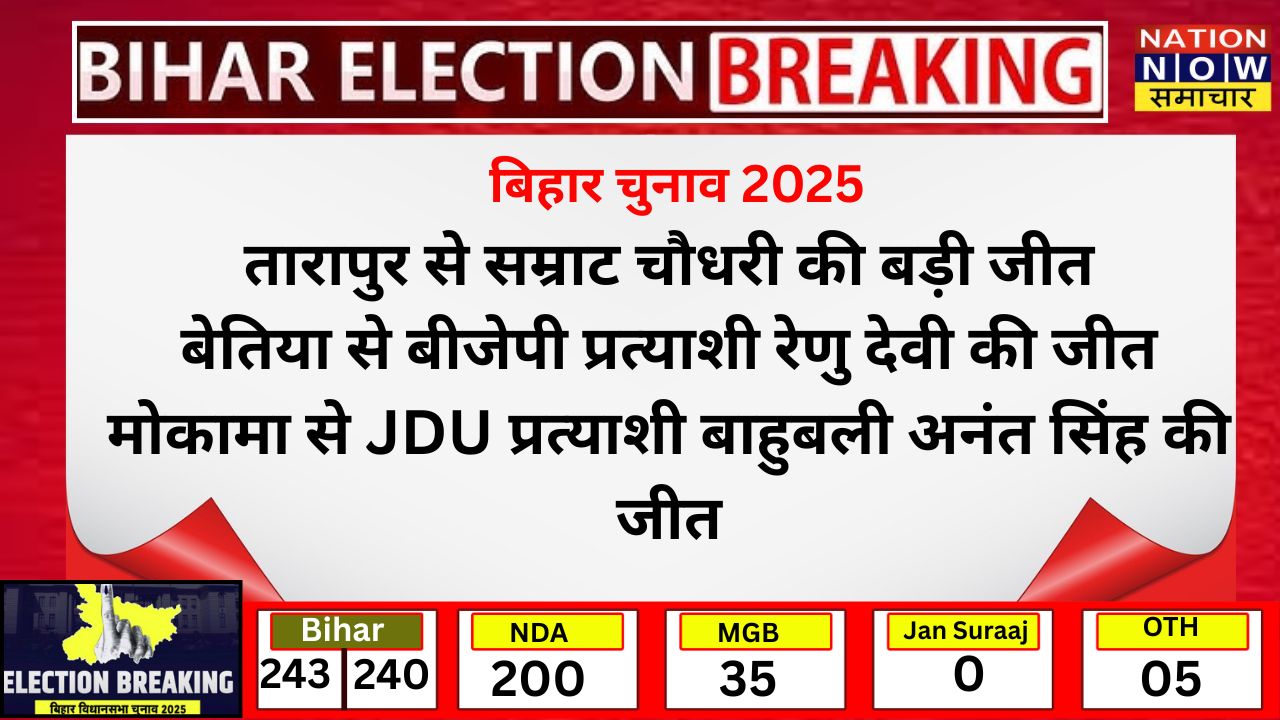 JDU की बड़ी गलती: ‘नीतीश ही CM रहेंगे’ वाला पोस्ट किया और फिर 5 मिनट में डिलीट — चुनावी माहौल में हलचल तेज